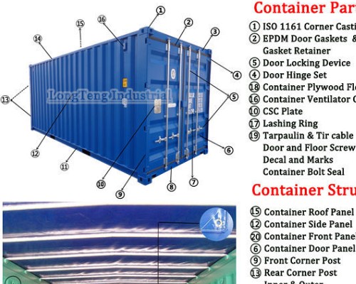 20ft, 40ft Container Parts | guangzhou lianli container co., ltd